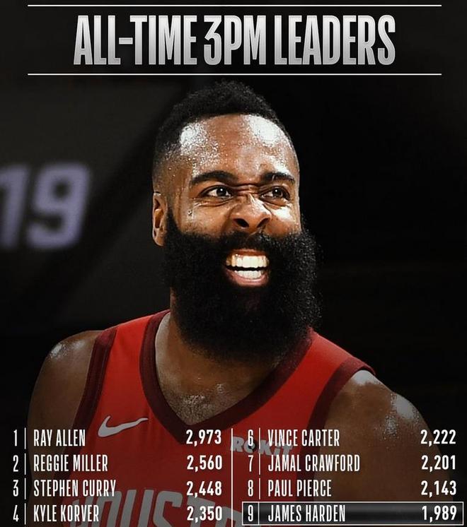 hth体育中国洛杉矶湖人内部会议纪要流出：赛后迎来里程碑；NBA常规赛使命明确；年轻球员得到机会的简单介绍