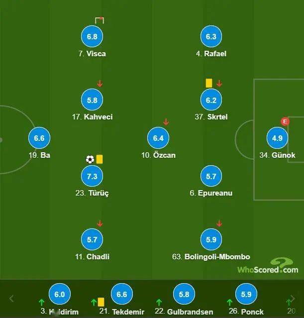 HuaTiHui Sports关于尤文图斯内部会议纪要流出——转会期主帅复盘，亚冠使命明确，数据趋势出现新变化的信息