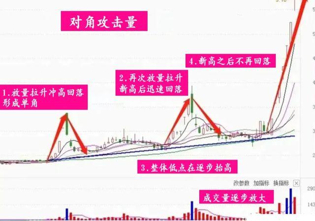 HuaTiHui Sports包含转会期体能课后，波特兰开拓者扳平良机备战荷甲，态度坚定，数据趋势出现新变化的词条